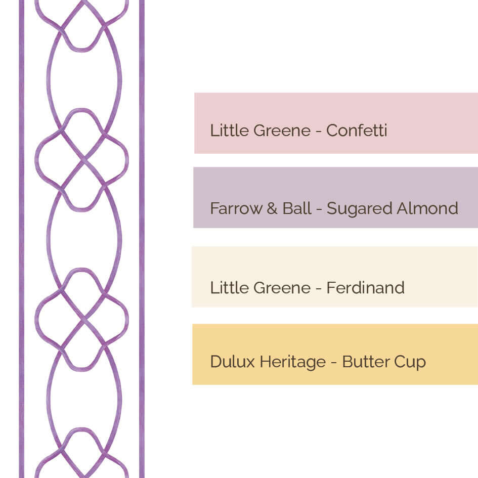 MARLOWE WALLPAPER BORDER - Coeur et Maman