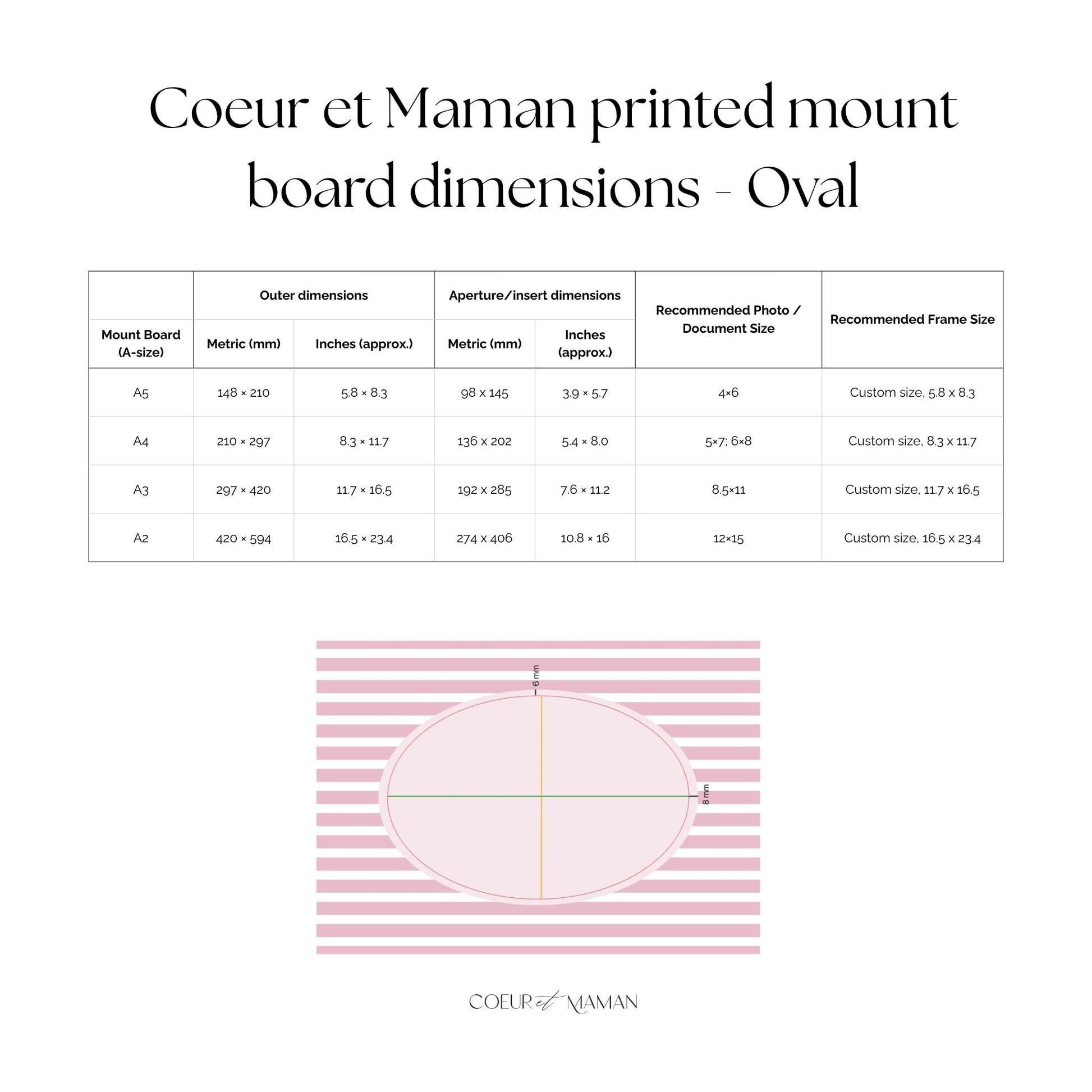 Dimensions__oval__green